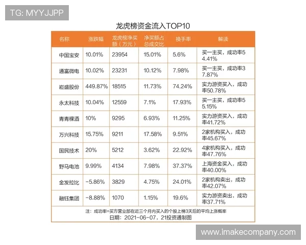 BG视讯官网平台最新优惠活动，丰富的游戏选择与专业的技术支持助您轻松赢取大奖